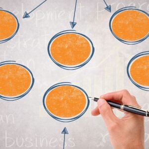 Virtual Assistant Business Plan - South Africa (VA Agency)